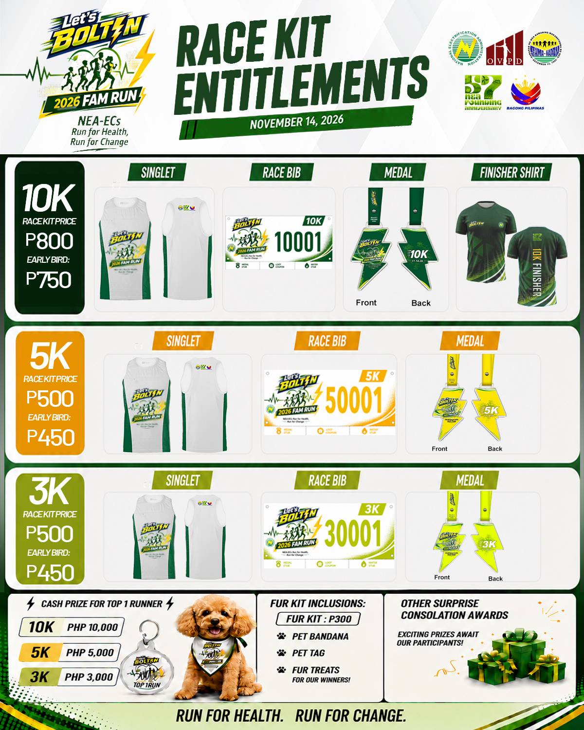 Let’s Bolt In: NEA-ECs Fam Run for A Cause 2026